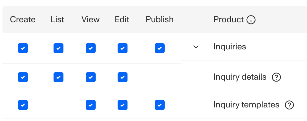 TemplateDeploymentManager001
