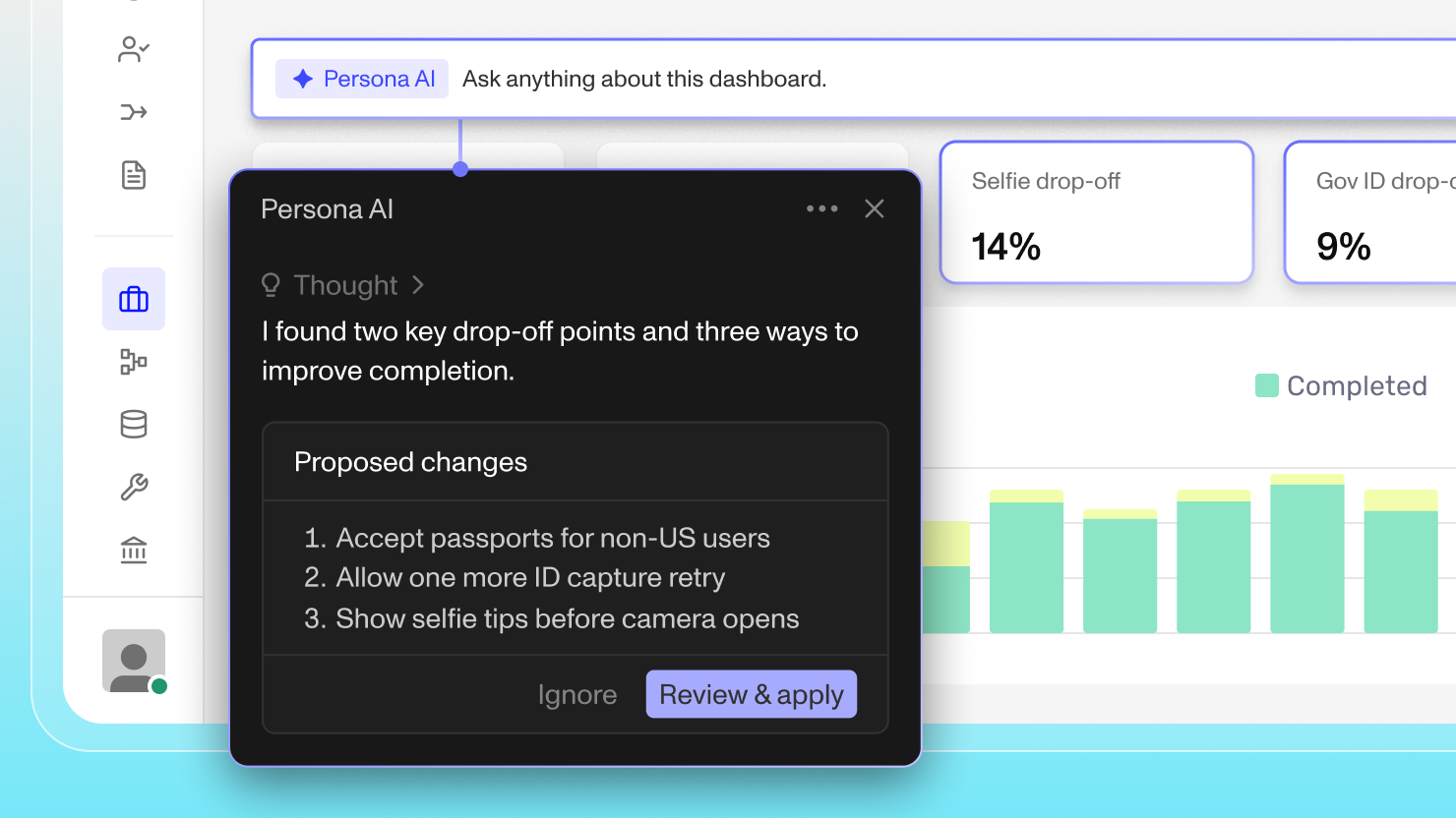 Persona Assistant reviewing inquiry drop-off on a dashboard and proposing changes