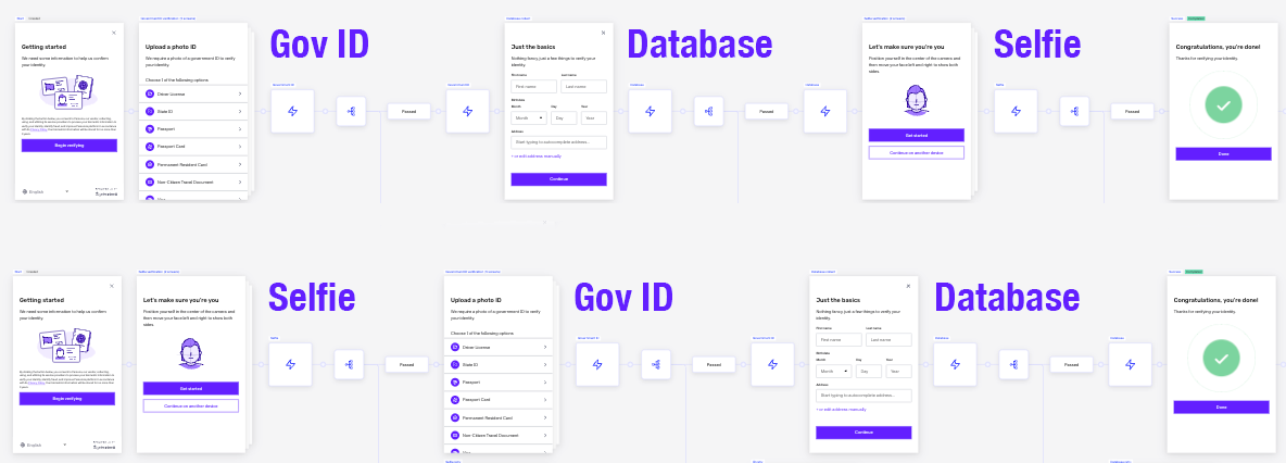 Gov-Database-Selfie-Old-New
