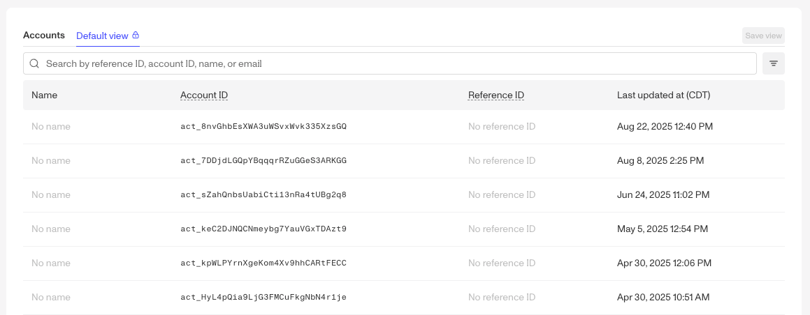 accounts-default-view