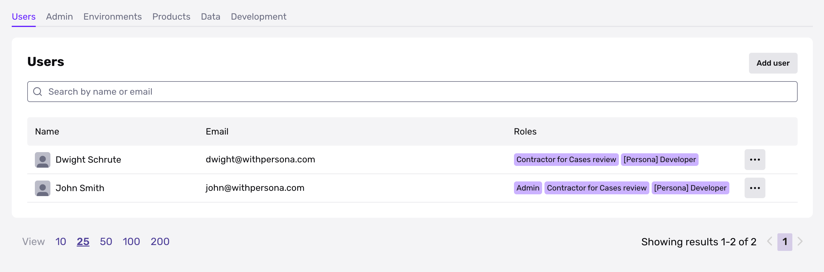 Permissions - User View