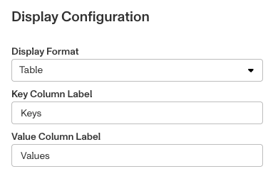 keyvaluedisplayconfig