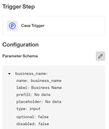 ParameterSchema