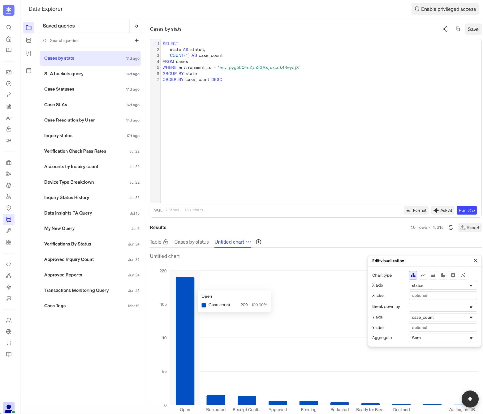 The Data Explorer query editor showing a bar chart and the Edit visualization panel