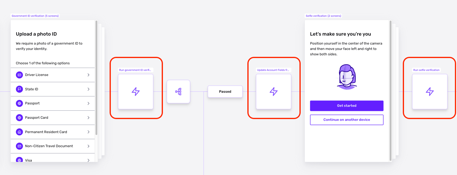 steps-overview-1.png