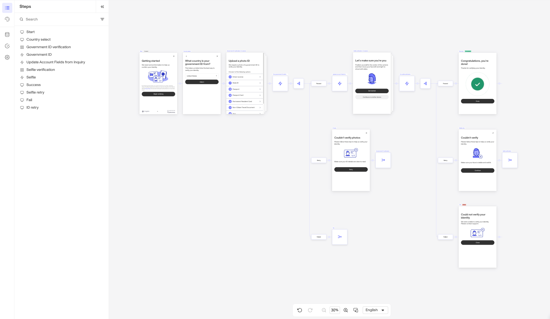 modify your inquiry template to collect1