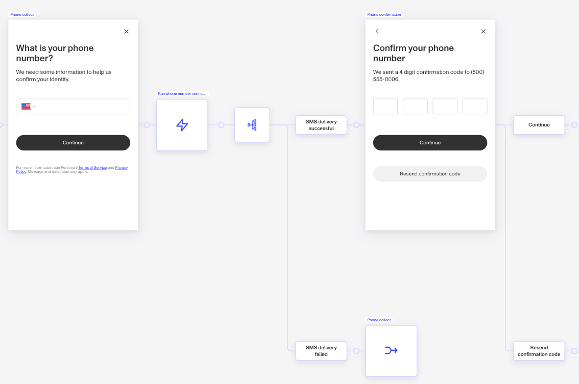 phonenumbermodule