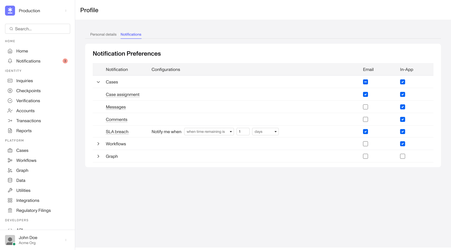 Case assignment and SLA breach email notification settings per User