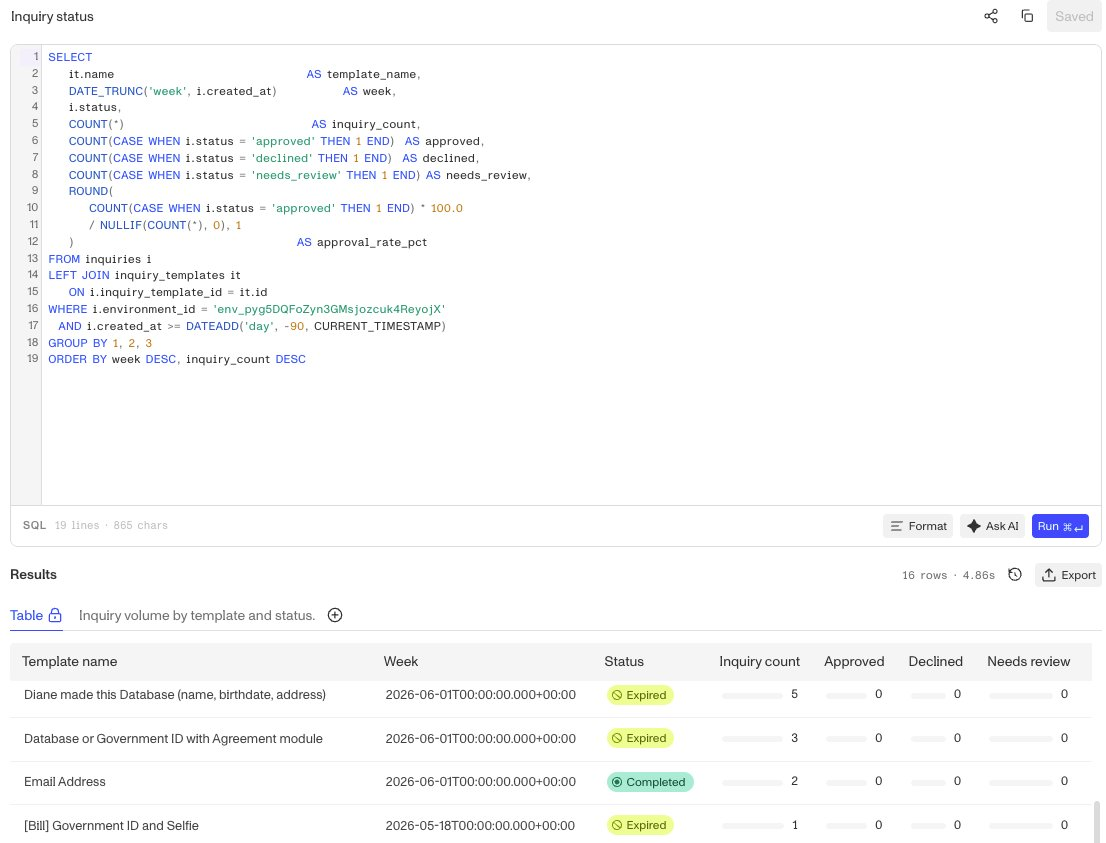 A query with its results in the Data Explorer editor