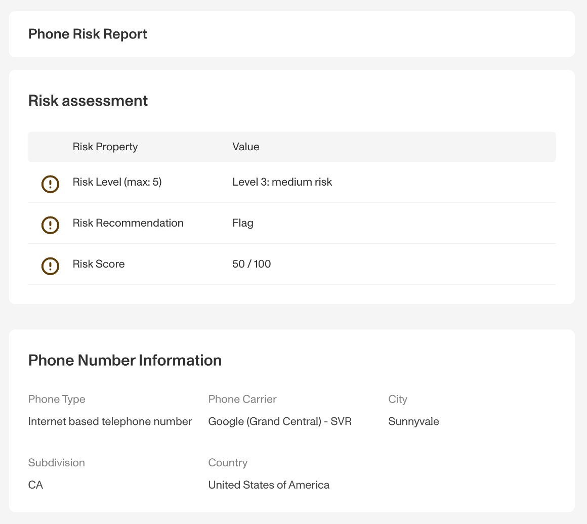 Phone Risk Report