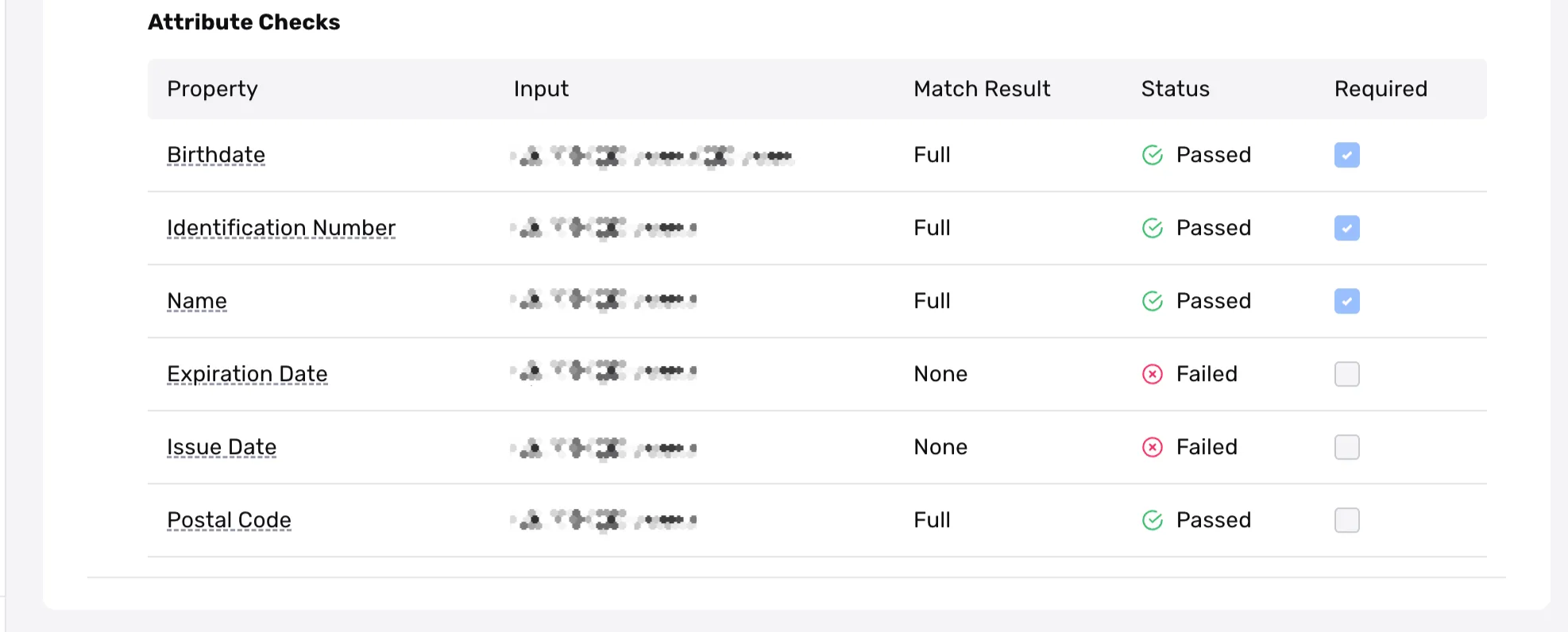 AAMVA match