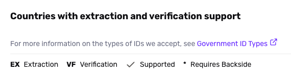 GovernmentIDVerificationChecks004