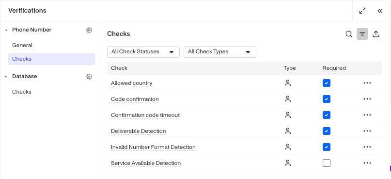 phonenumberchecks