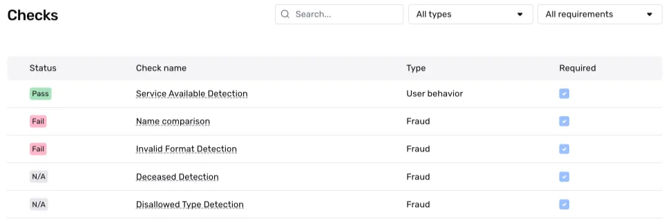 TINVerificationCheck