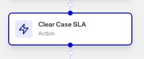 clear-case-sla-step