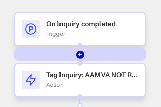 Approve inquiry workflow 2