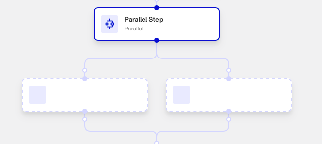 Parallel step 1