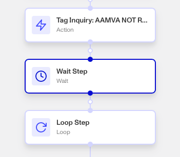 Wait step 1