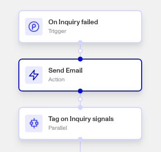 send-email-steep-img1