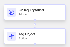 tag-object-img1