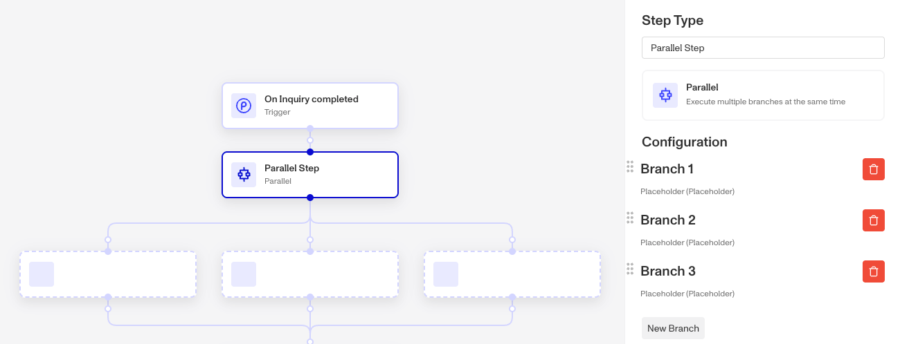 Workflow-Best-Parallel-Step