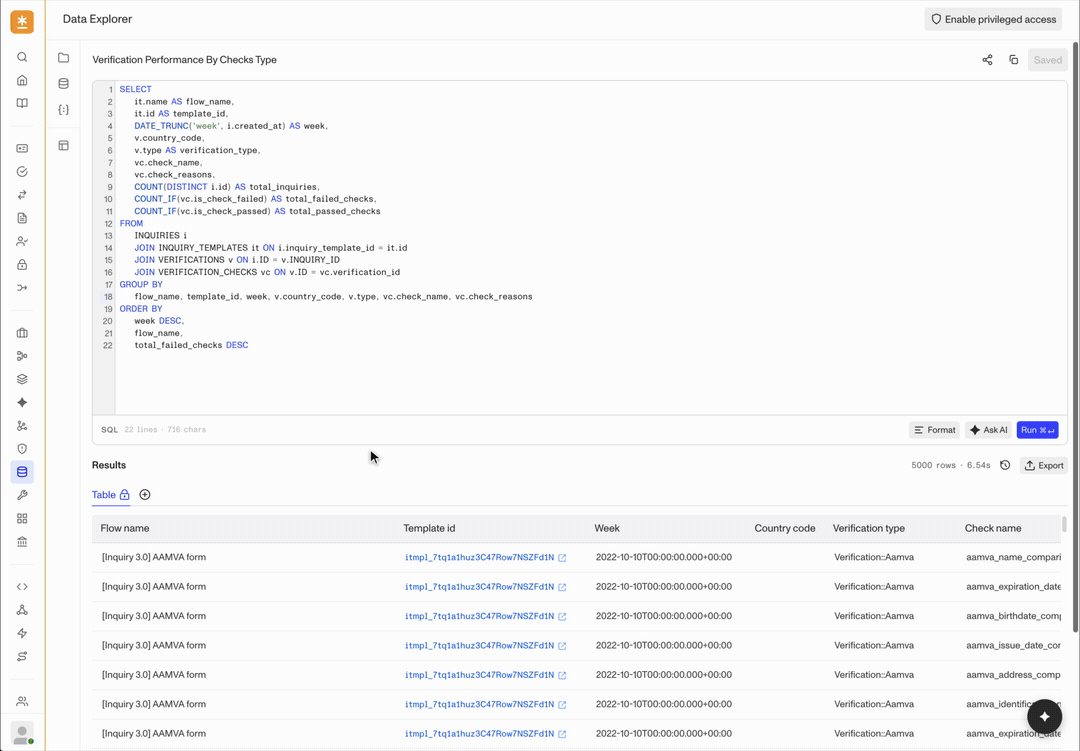 Animated walkthrough of Data Explorer demonstrating how an analyst uses Persona Assistant to run a query and generate an interactive verification inquiry chart.