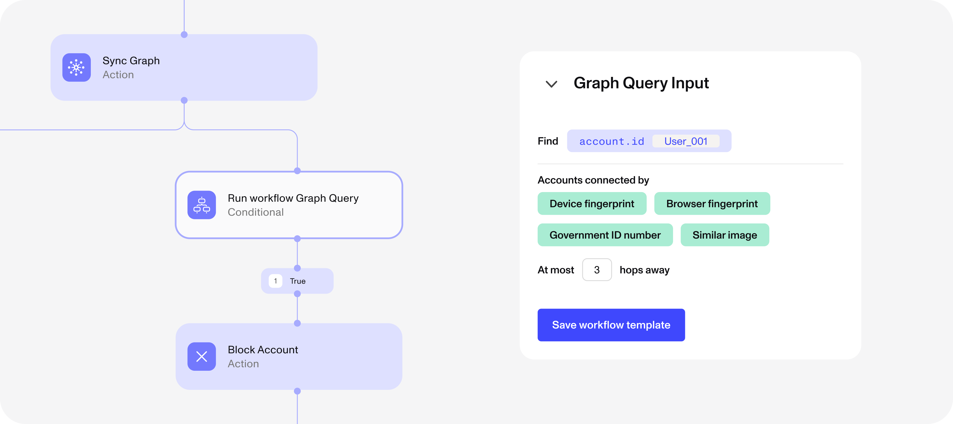 Adding Graph to Workflows