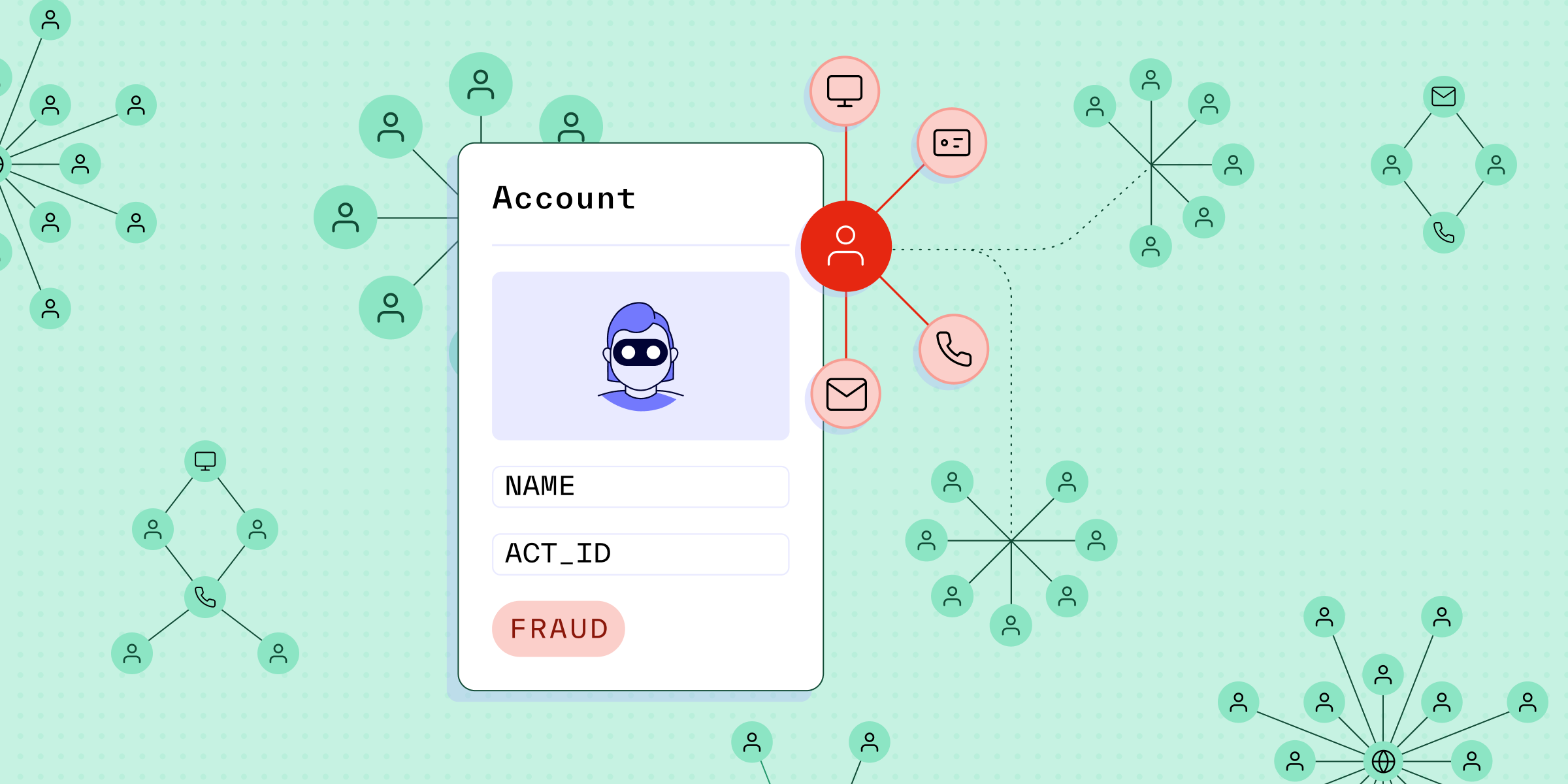 Image of a fraud process 
