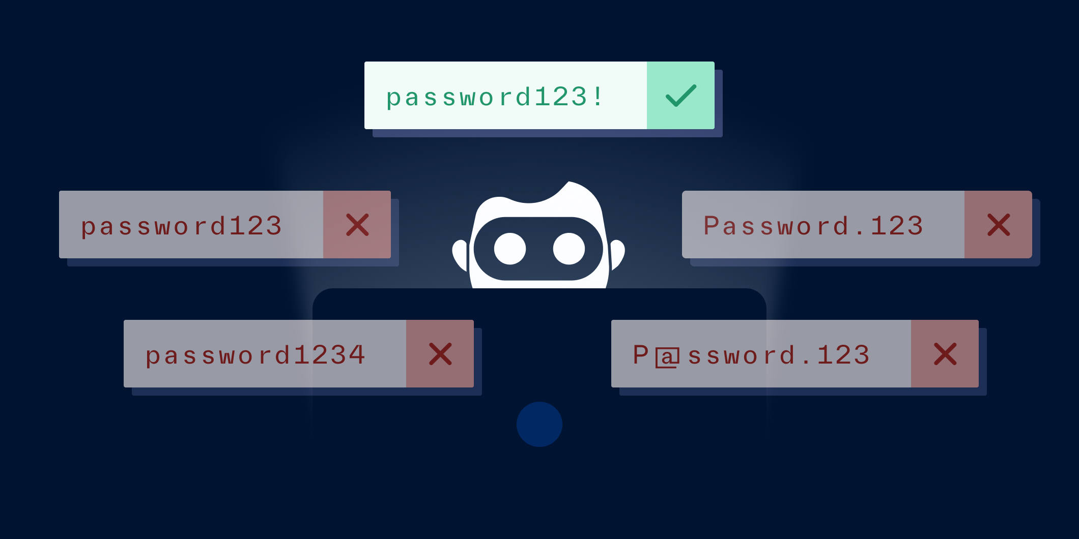 Image of password fields floating