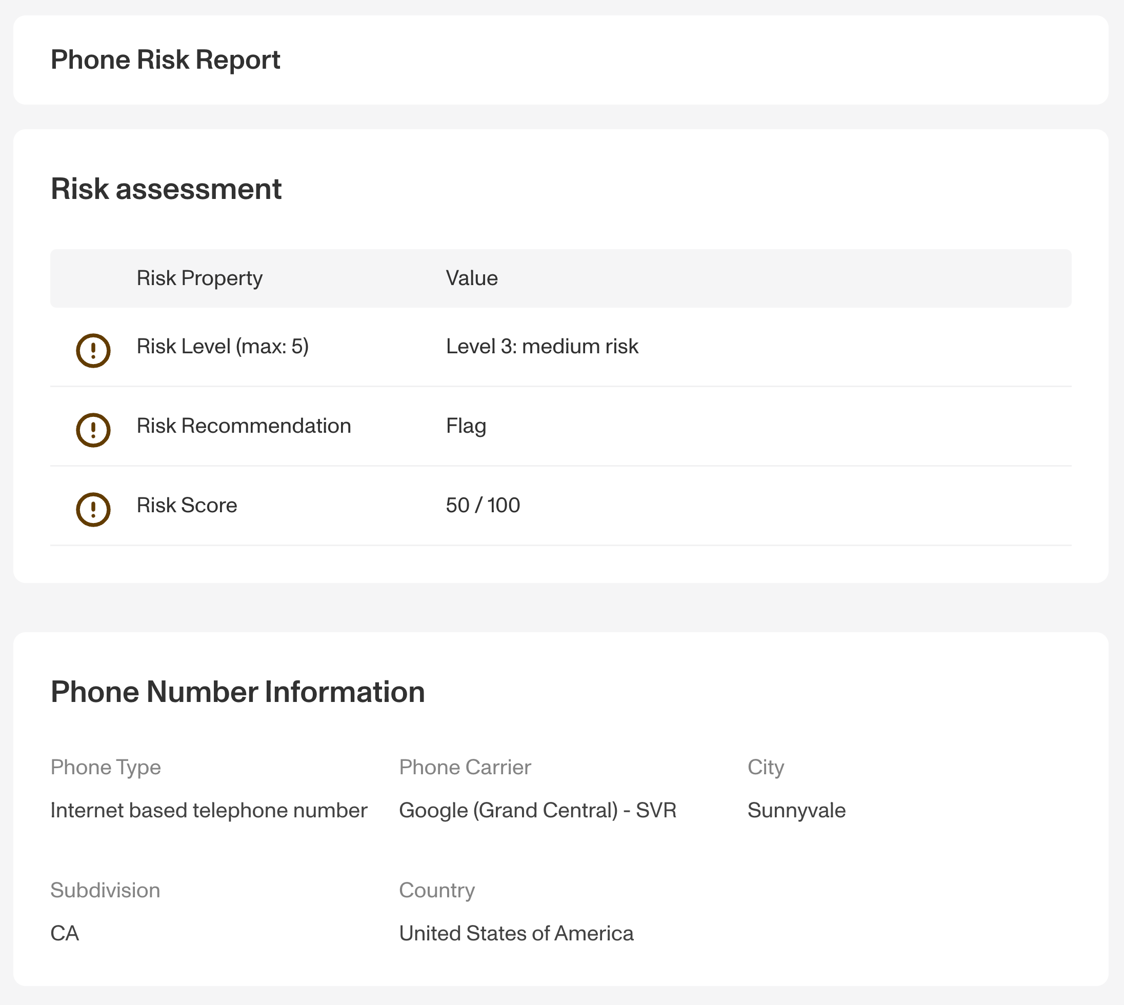 Persona Phone Risk Report showing the risk level, risk recommendation, risk score, phone type, and phone carrier for a phone number