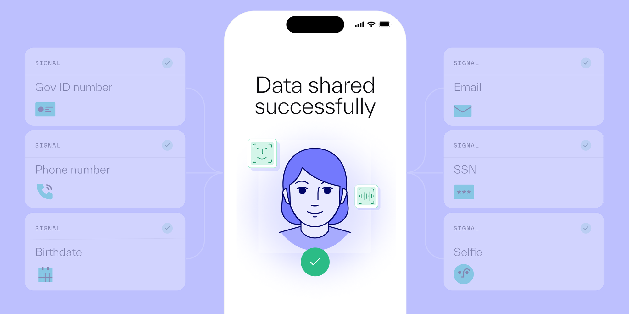An image of a phone screen and a verification app.