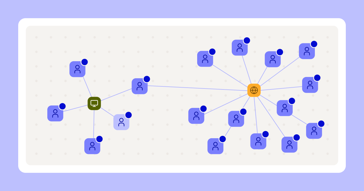Graph example ring leader