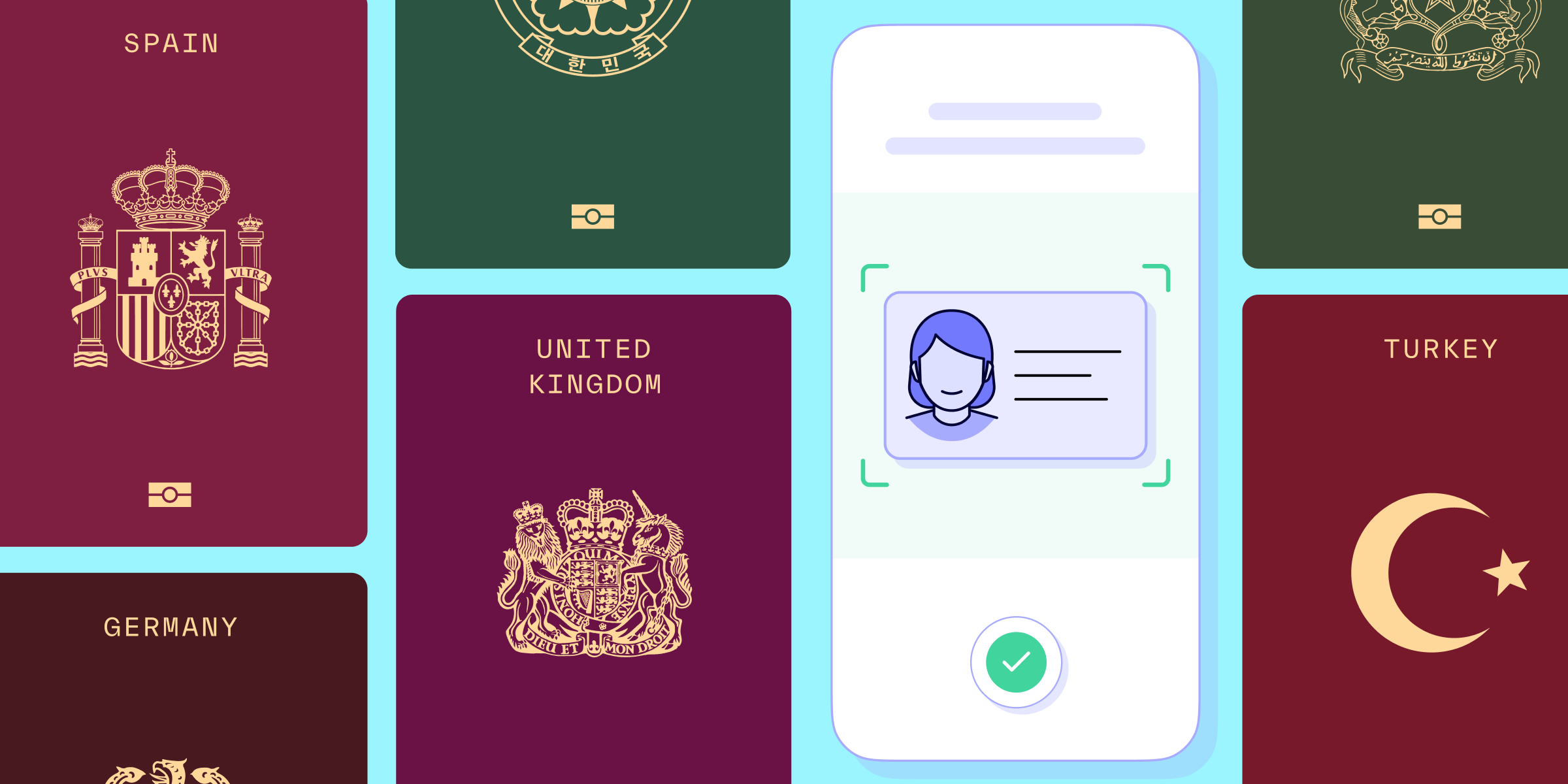 Passport covers from around the world
