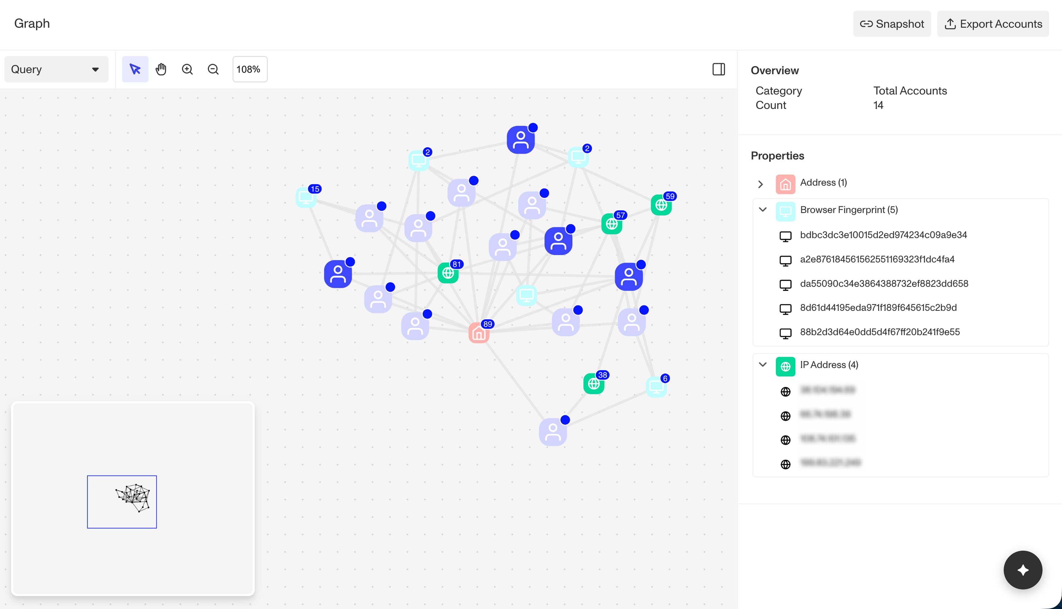 low-fidelity graph query results redacted