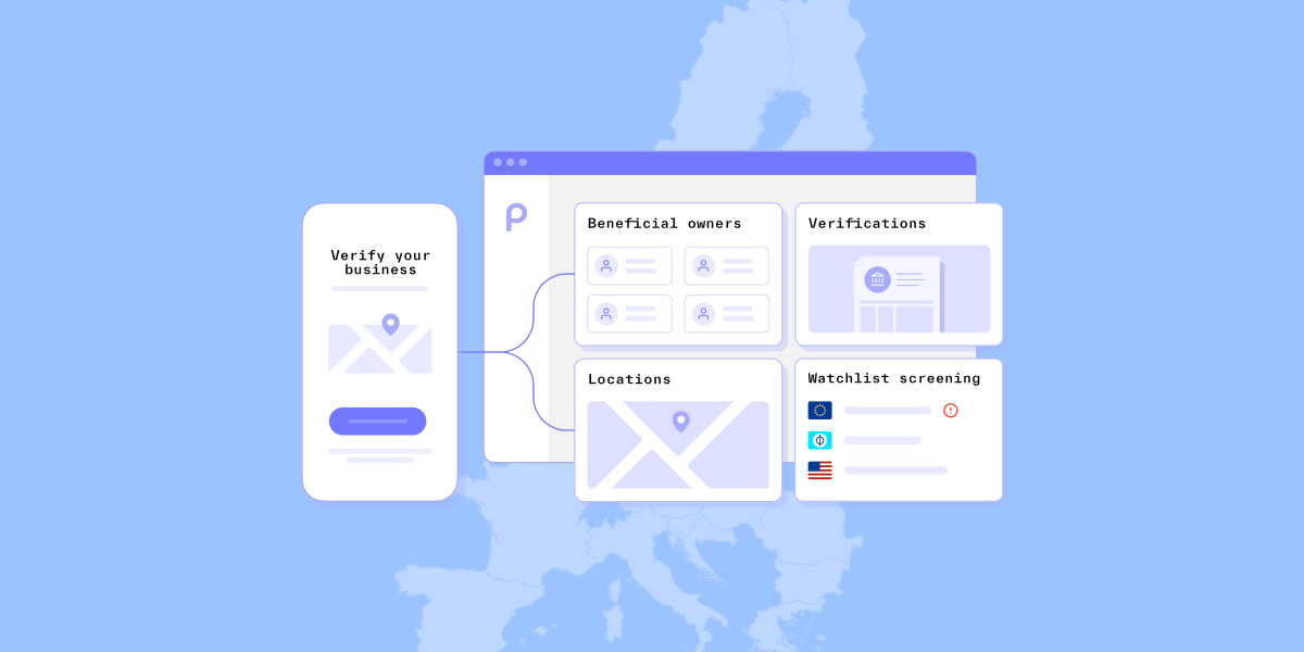 Map of Europe with boxes overlaid describing the know your business process of verifying beneficial owners, watchlist screening, verifications, and business location