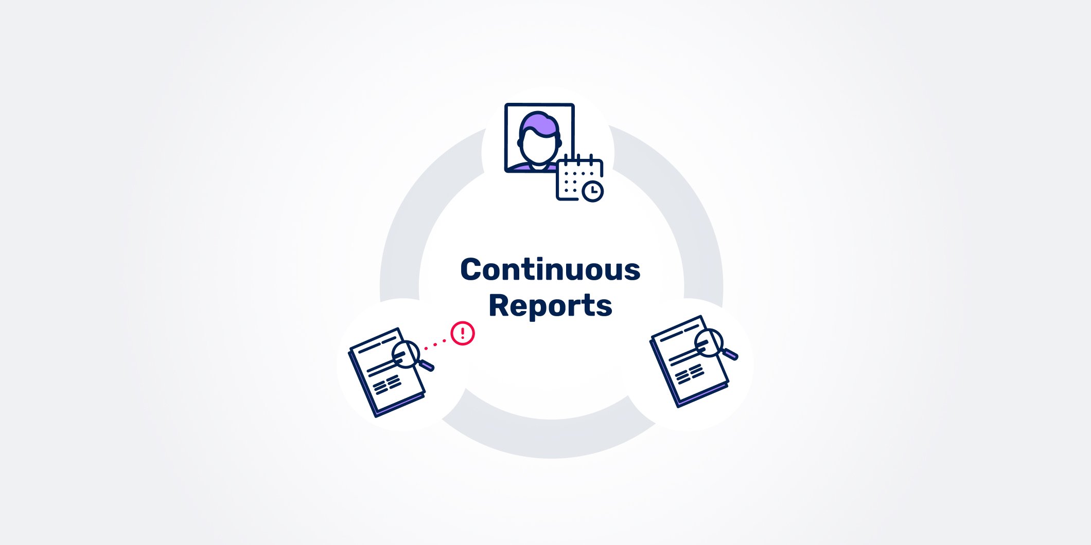 Icon showing a variety of report types