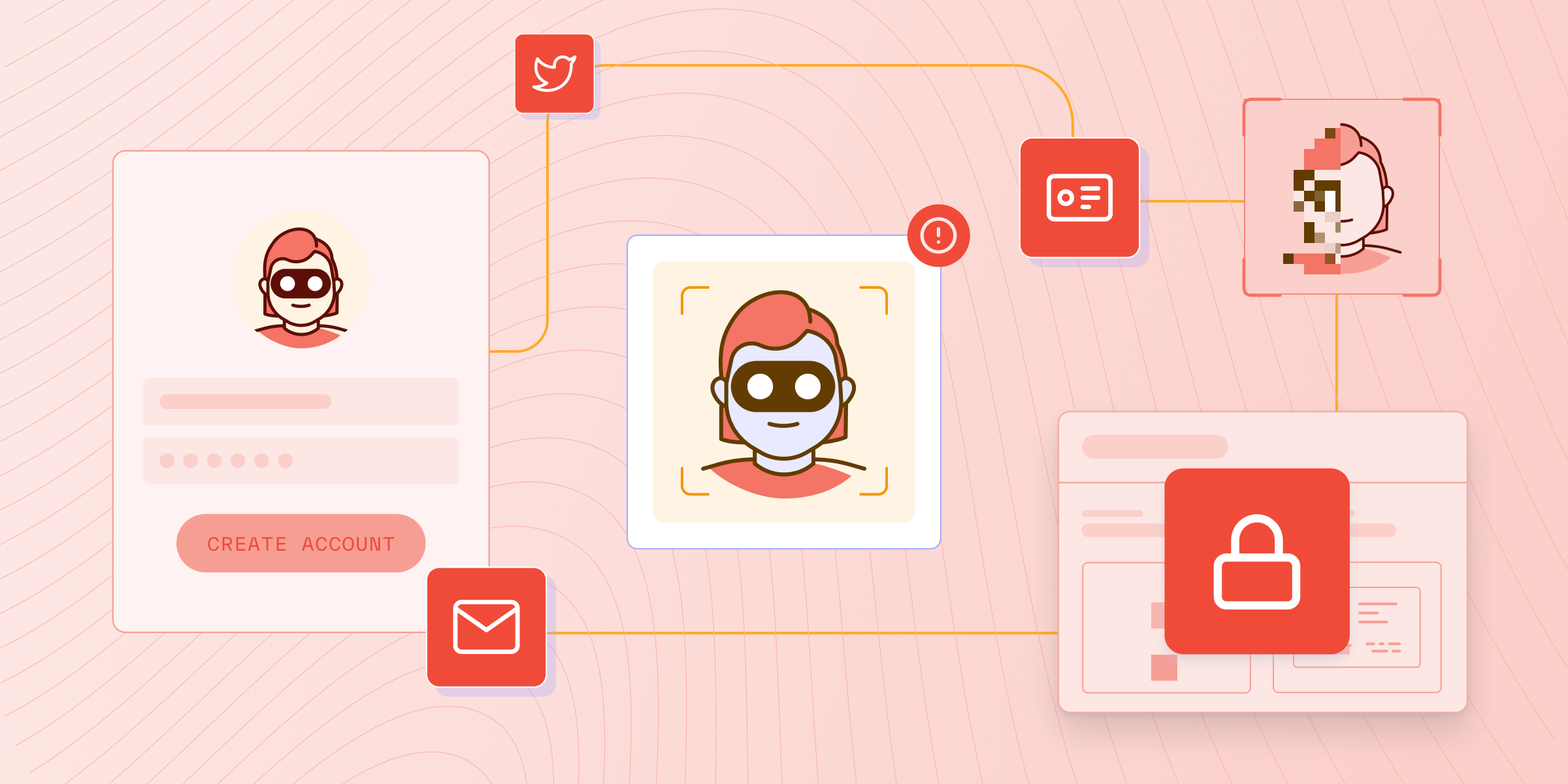 Image of an identity fraud flow chart