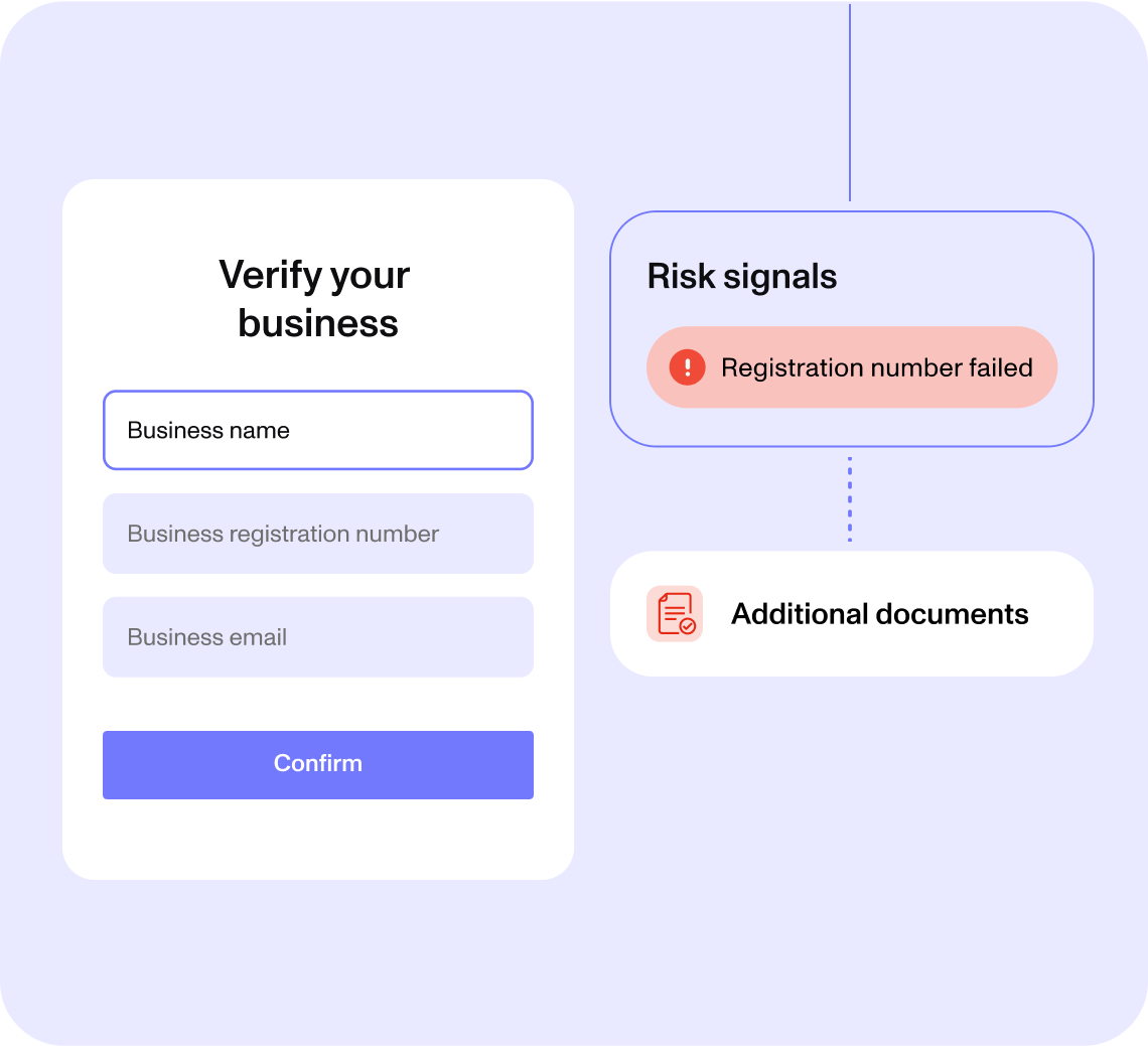 business fraud - how it gets done - 2