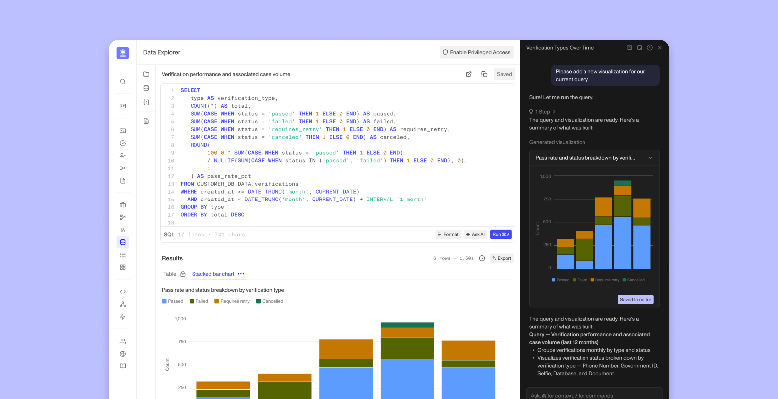 Data Explorer showing identity verification trends