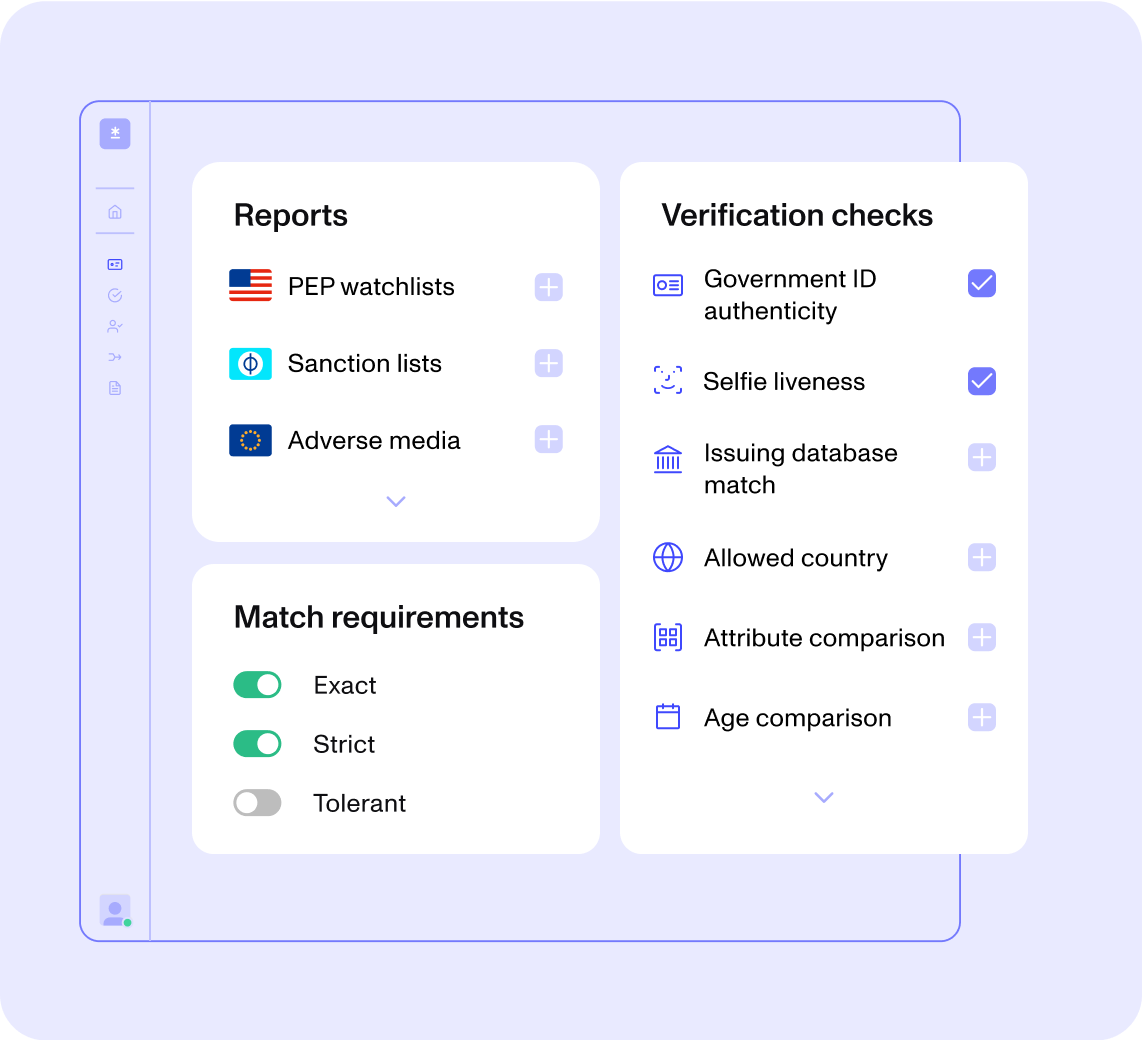 compliance-how-it-gets-done2