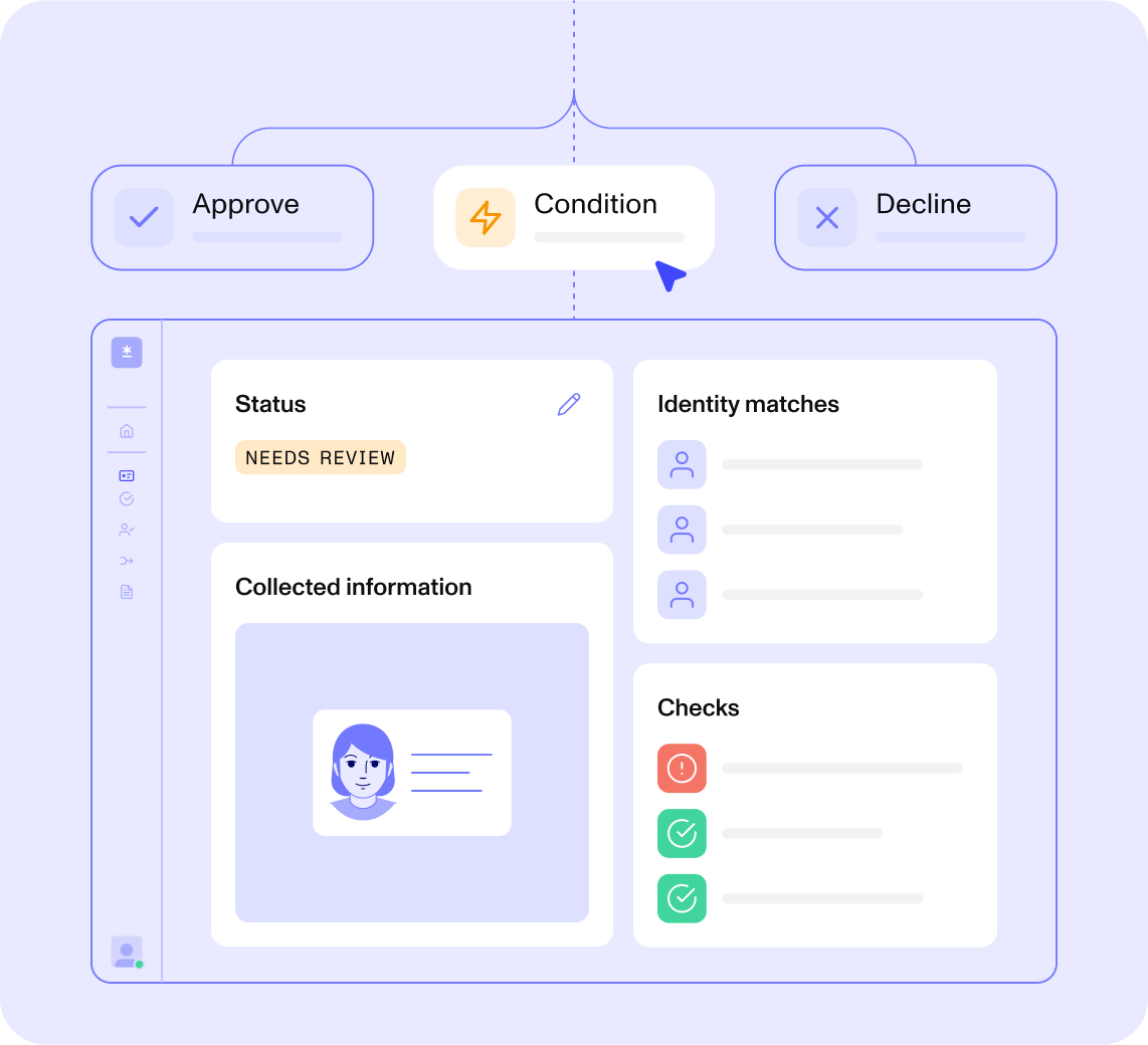 compliance-how-it-gets-done3