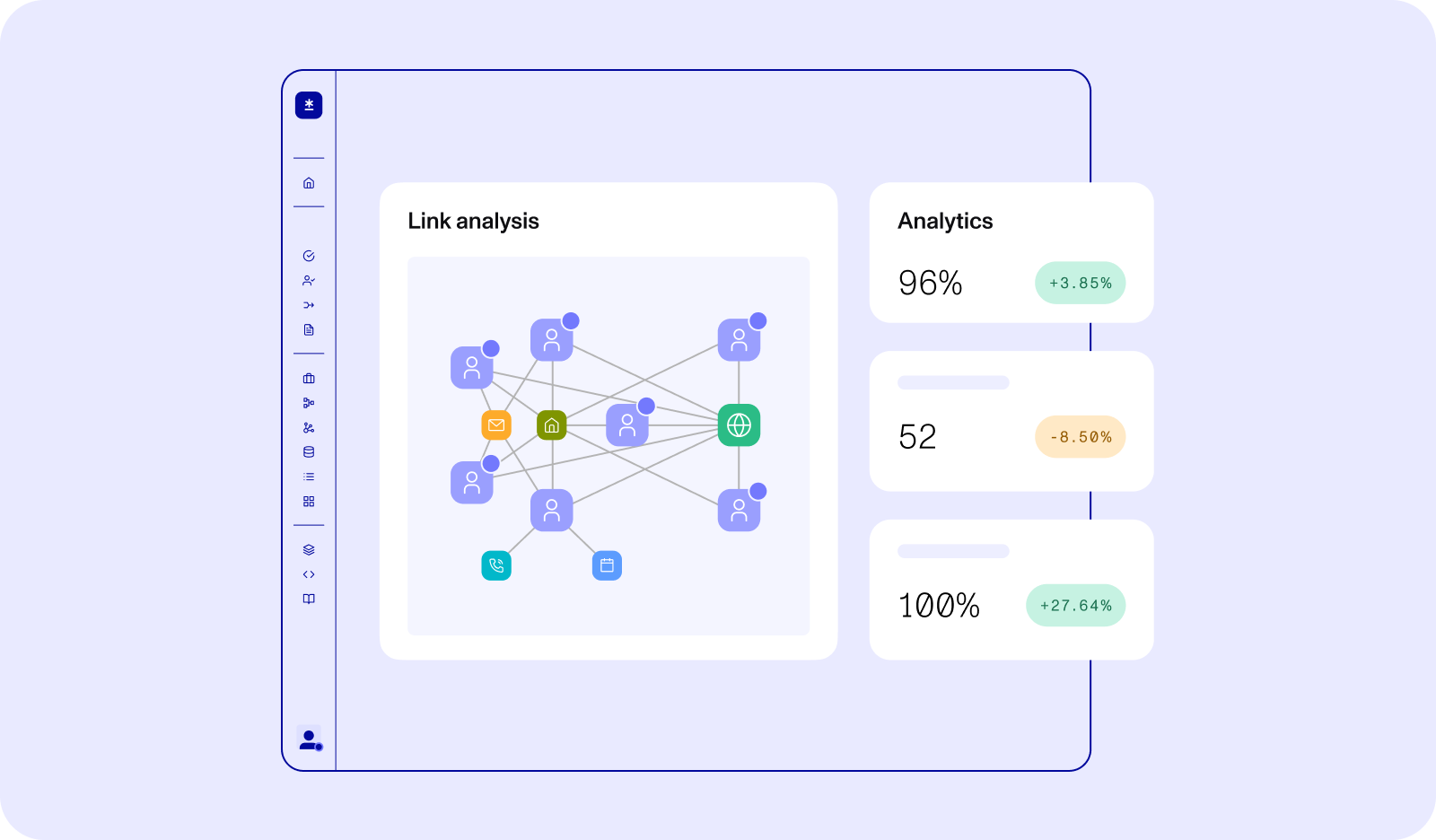 Automate risk policies