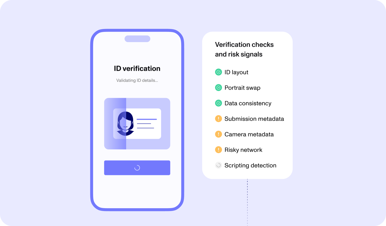 Protect users with minimal friction starts with context