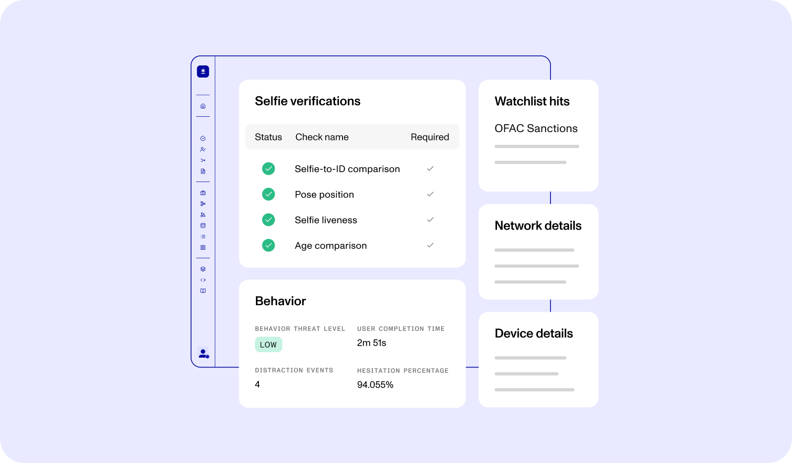 Verify identity attributes