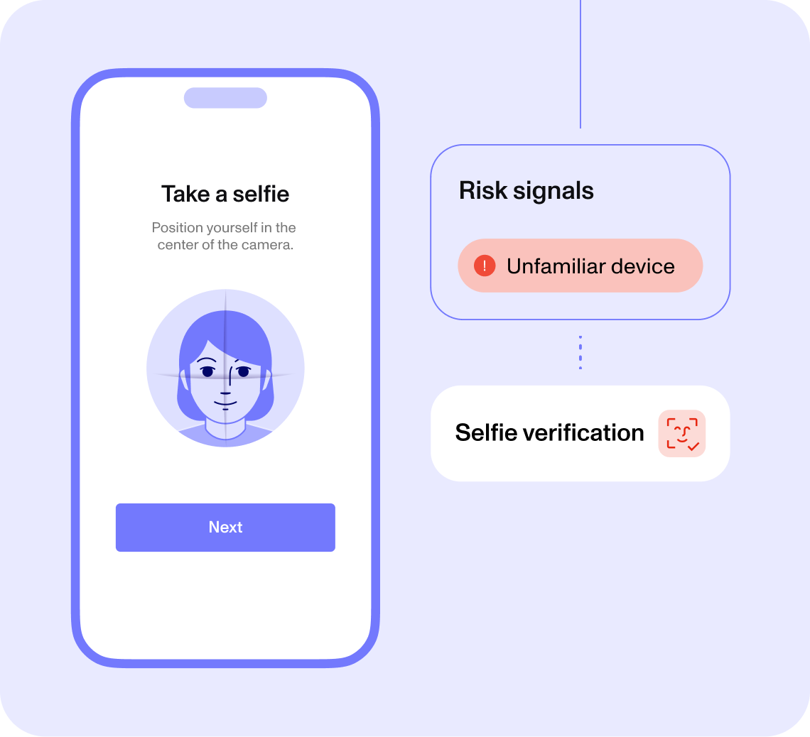 fraud-how-it-gets-done
