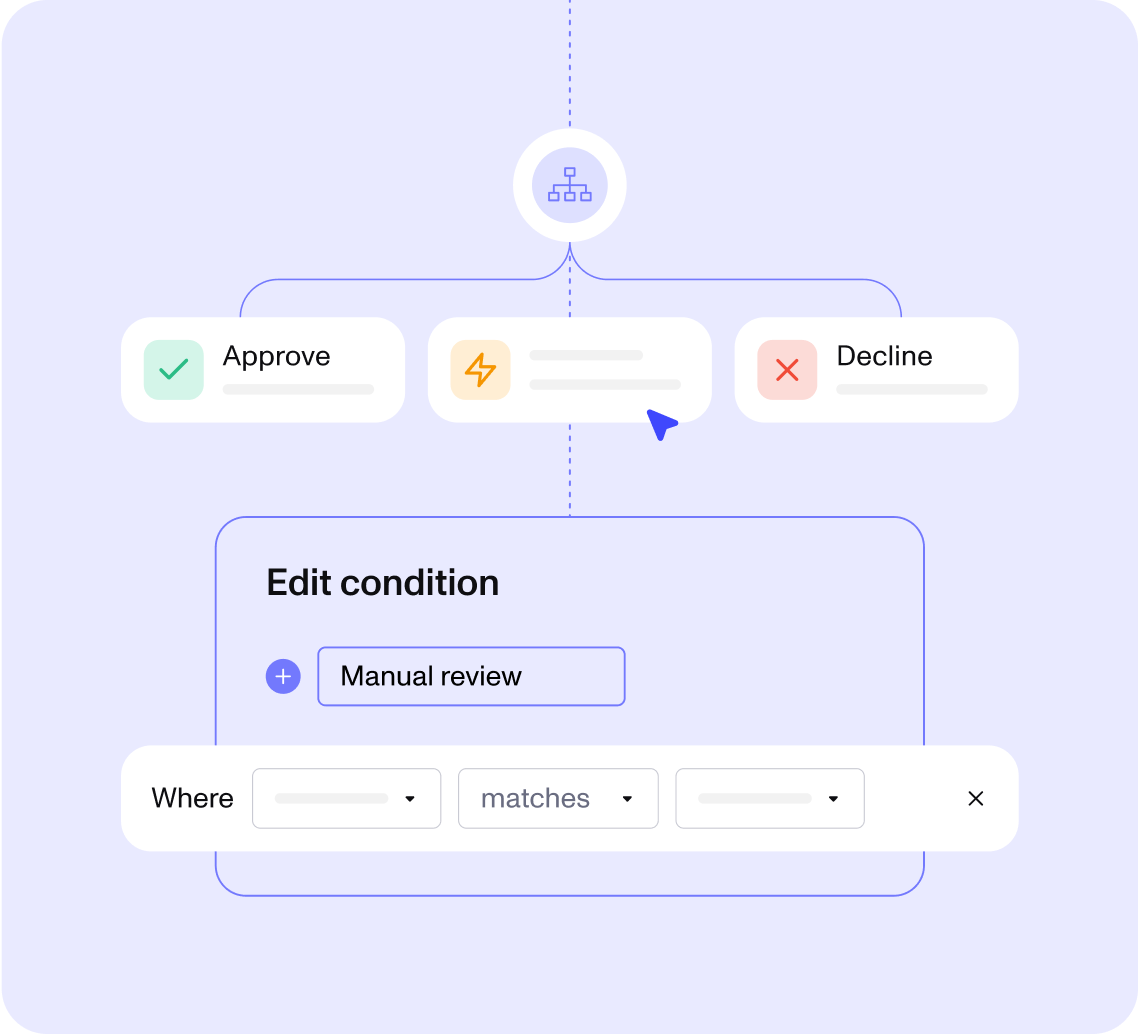 marketplaces-how-it-gets-done3