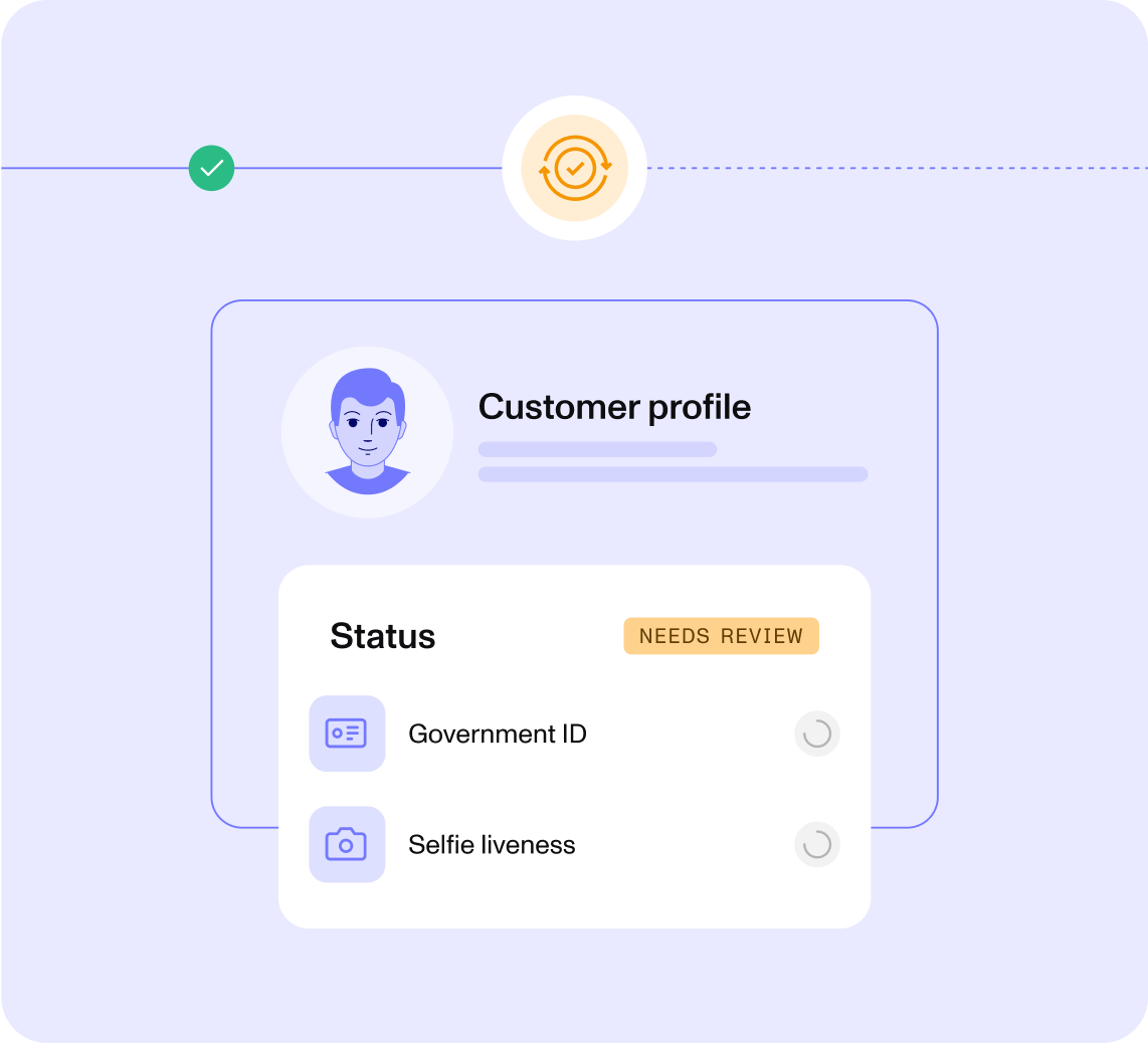 reverification-how-it-gets-done