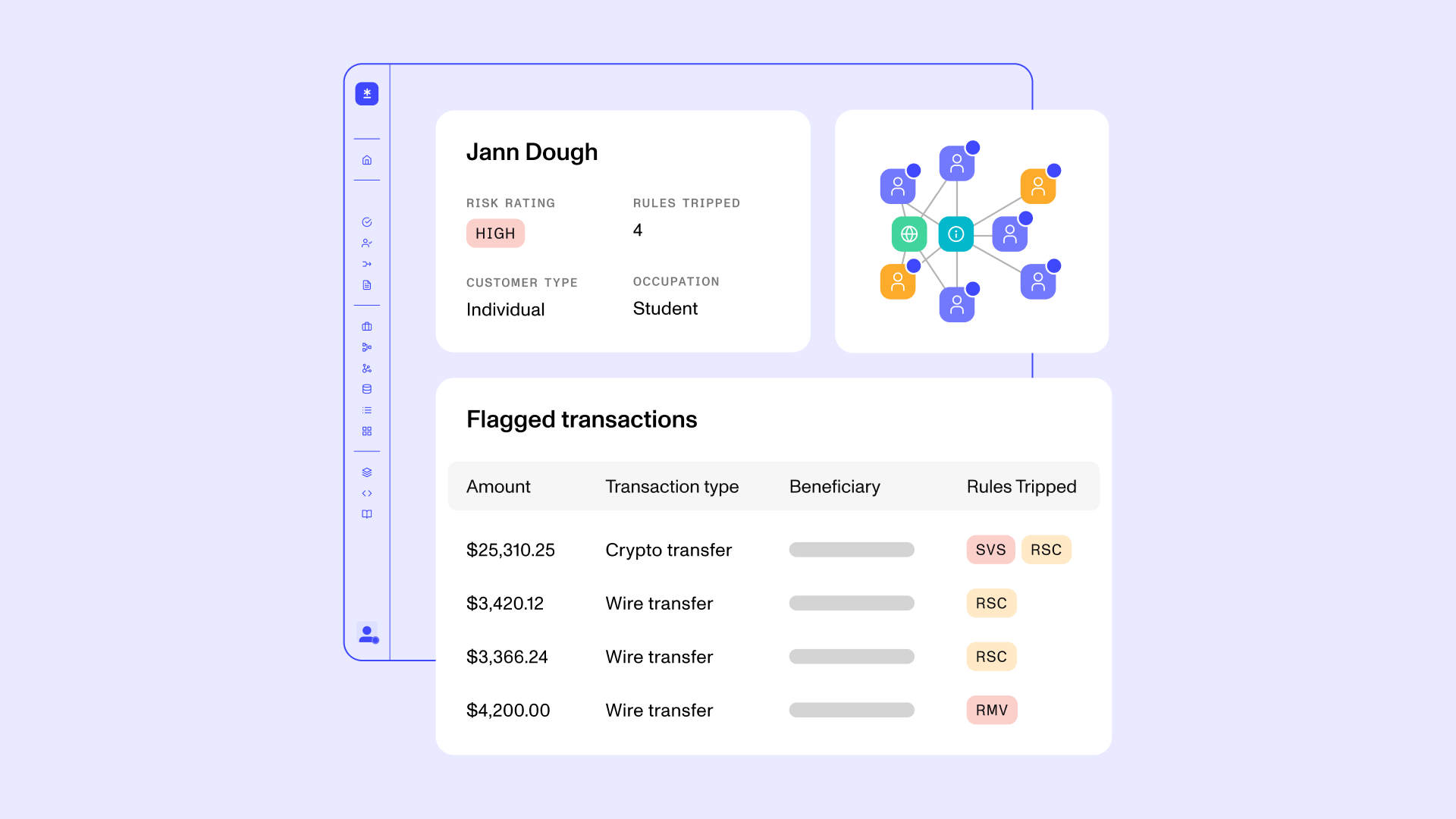 Transaction monitoring